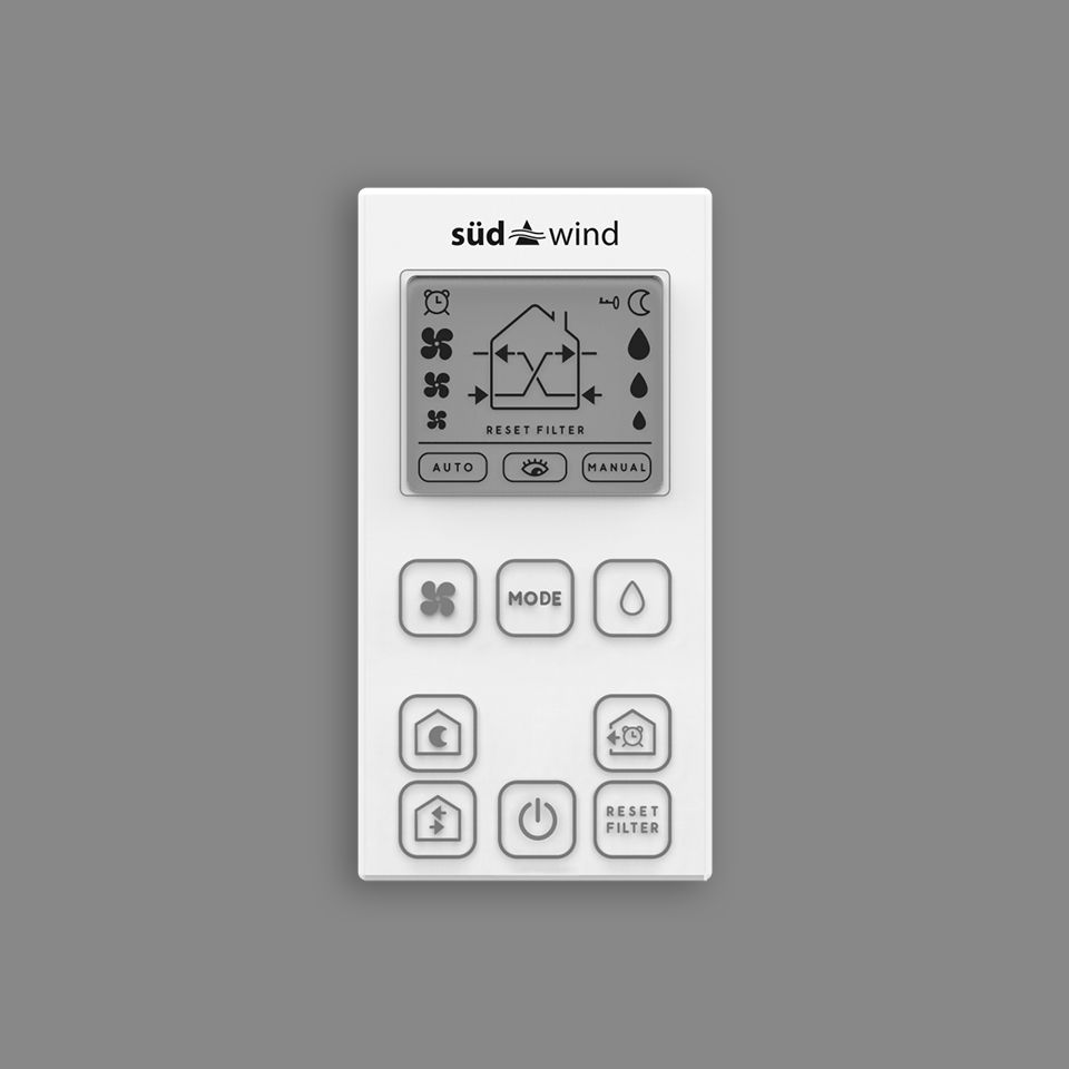 Südwind Fernbedienung (Ersatz)