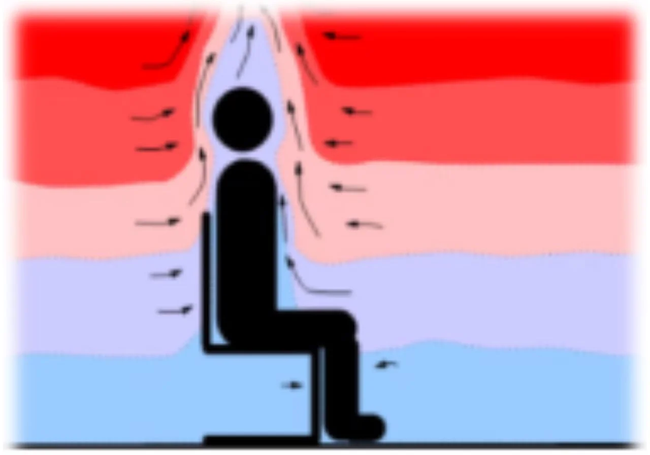 viessmann-lueftung-prinzip