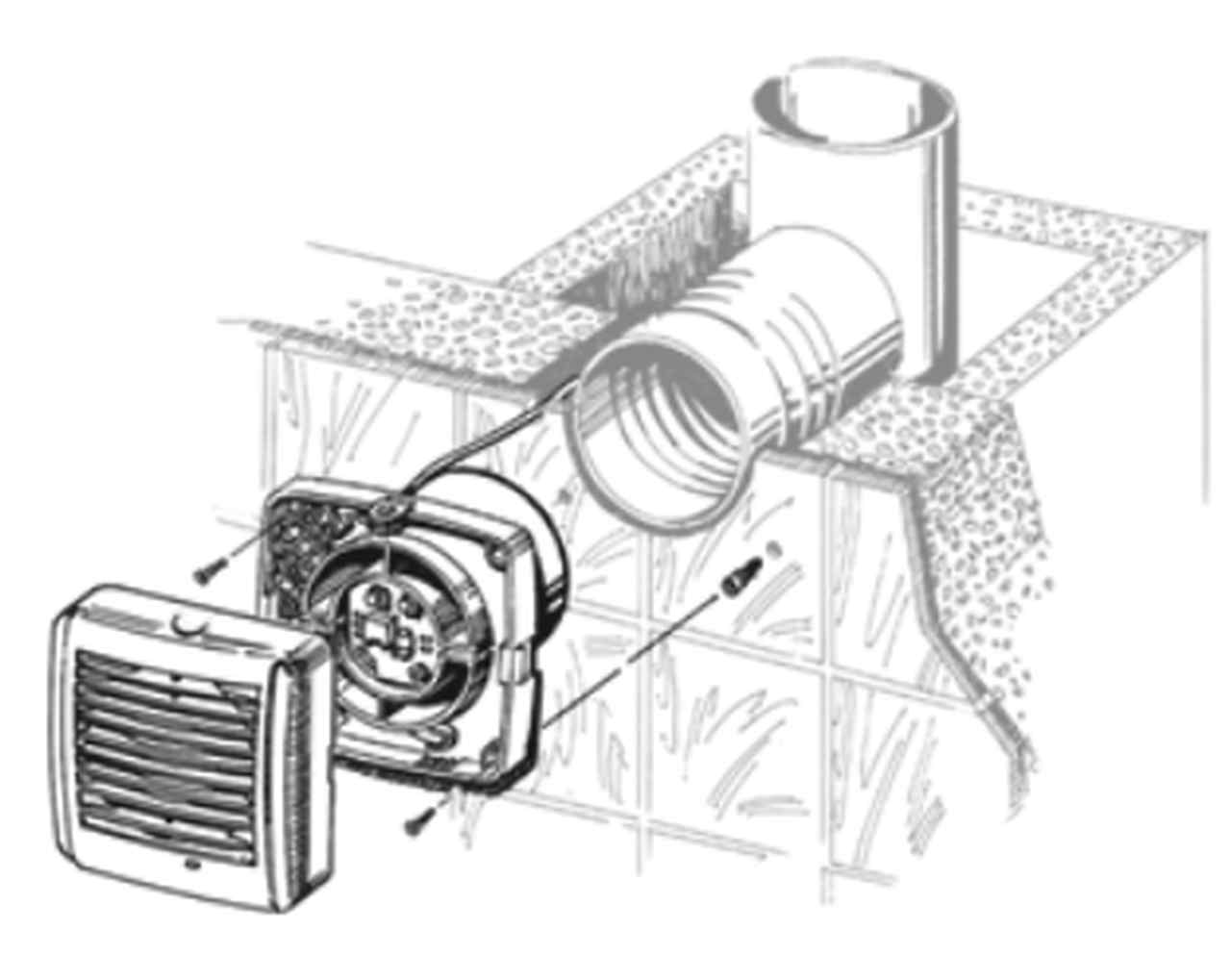 Wartung Aero / Aero Still von Blauberg Ventilatoren