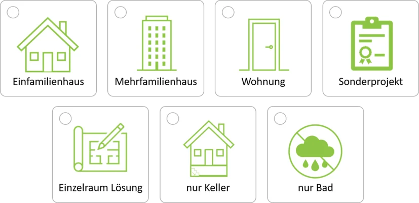 Lüftungsplaner: Lüftung finden